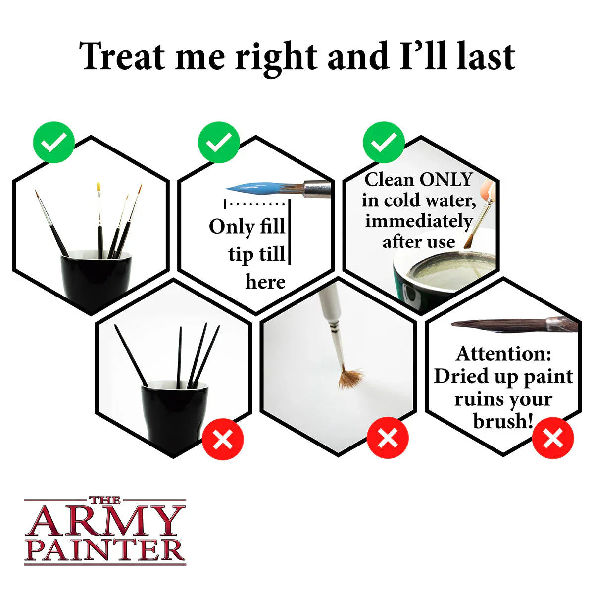 Wargamer Brush: Small Drybrush
