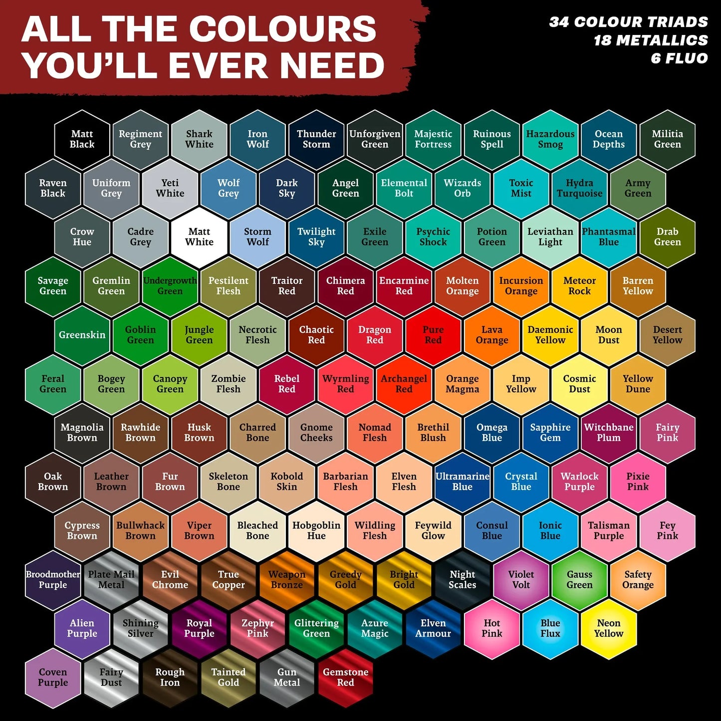 Warpaints Air: Complete Set